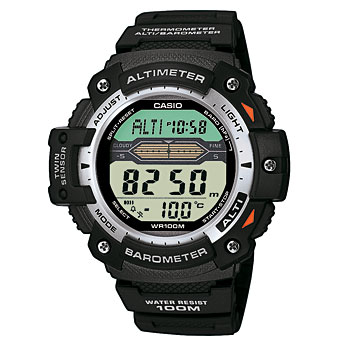 SGW-300H-1AVER.jpg