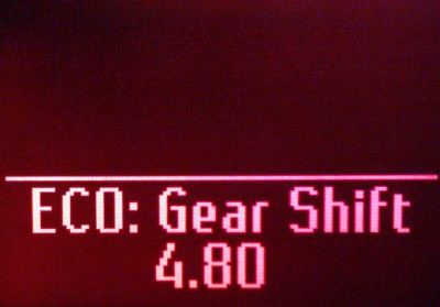 Test Gear