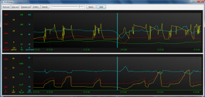 spark-adv-err_22.png (114.26 KiB) Zobrazeno 1666 x Spark advance error when engine warm