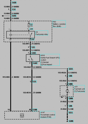 20150828 15_45_33 Technical Information System (TIS).png