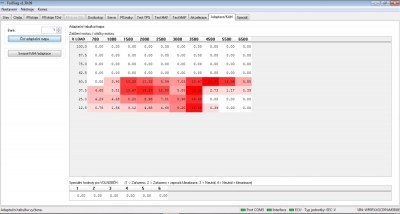 Adaptace 8,12,2018..jpg