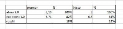 srovnani.JPG