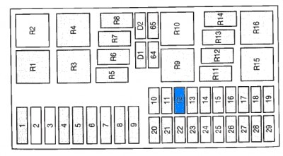 Pojistková skříňka v motorovém prostoru.jpg