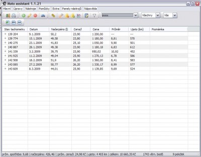 Před nastavením &quot;Do plné&quot;