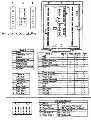Konektory 6000CD.jpg (73.57 KiB) Zobrazeno 1528 x Konektory 6000CD