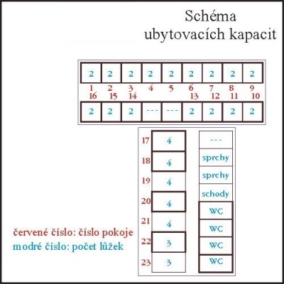 schema.jpg