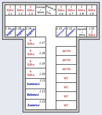 schéma1 copy.jpg (149.6 KiB) Zobrazeno 1274 x stav ke 28.10.09 - 23:38