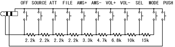schéma zapojení ovladače SONY RM-X4S