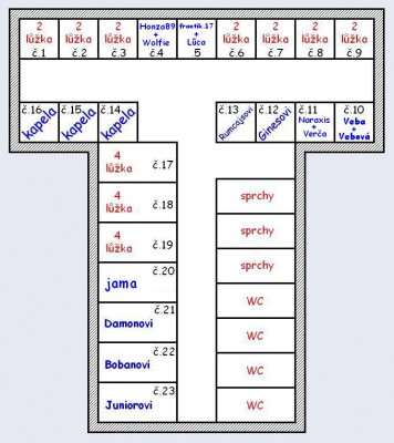 Stav ke dni 5.11.2009
