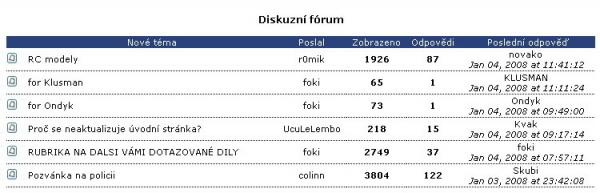 dnes v 11:57
