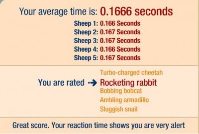 průměrný čas.jpg