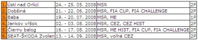 kalendar_PAV.jpg